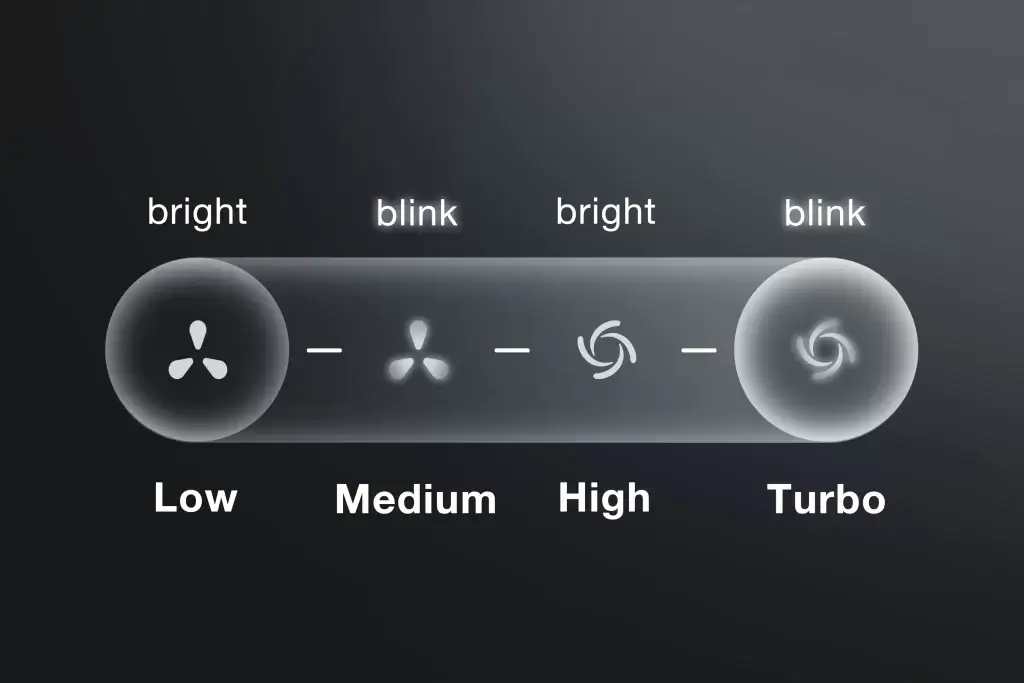 Turbo Mode Designed For Fried Food